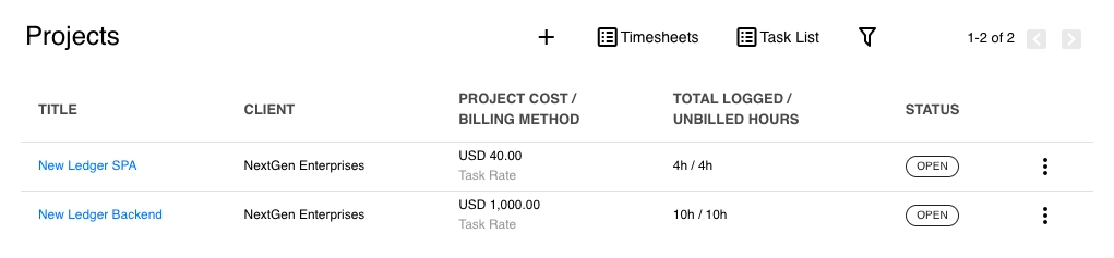 Centralized Project Portfolio Dashboard: Gantt Charts, Burn Rates & KPIs for Oversight