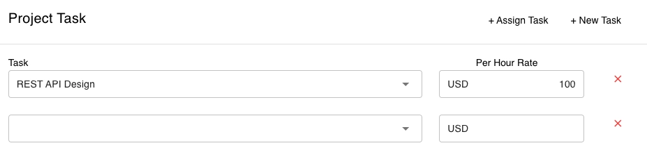 Task Assignment with Rate Customization & Budget Alerts: Stay on Track