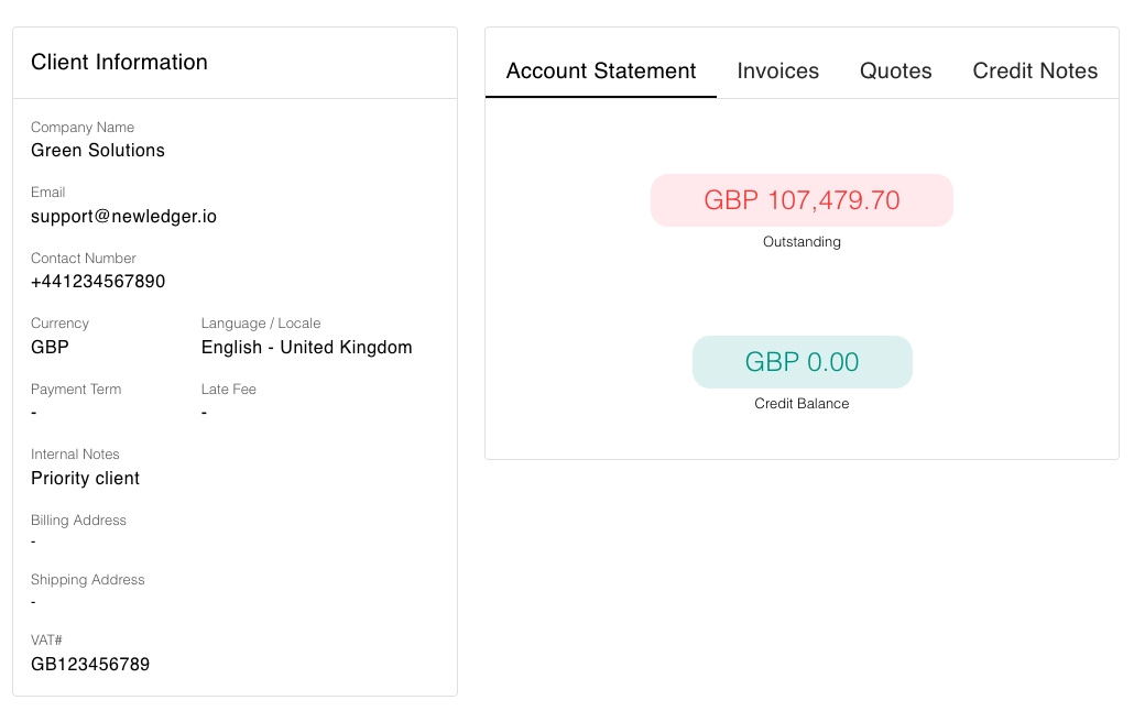 360° Client Insights: Profiles, Finances & Activity History at a Glance