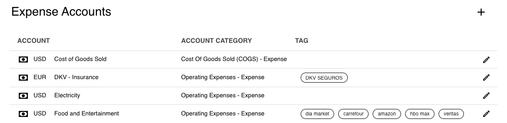 Tax-Ready Expense Categorization: Simplify Tax Season
